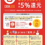 キャッシュレス